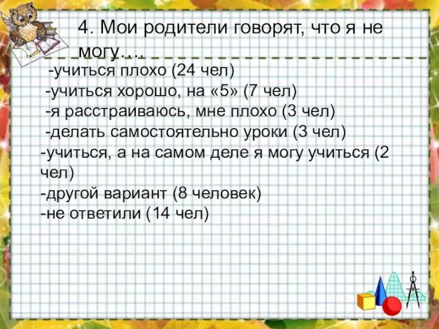 -учиться плохо (24 чел) -учиться хорошо, на «5» (7 чел) -я расстраиваюсь,