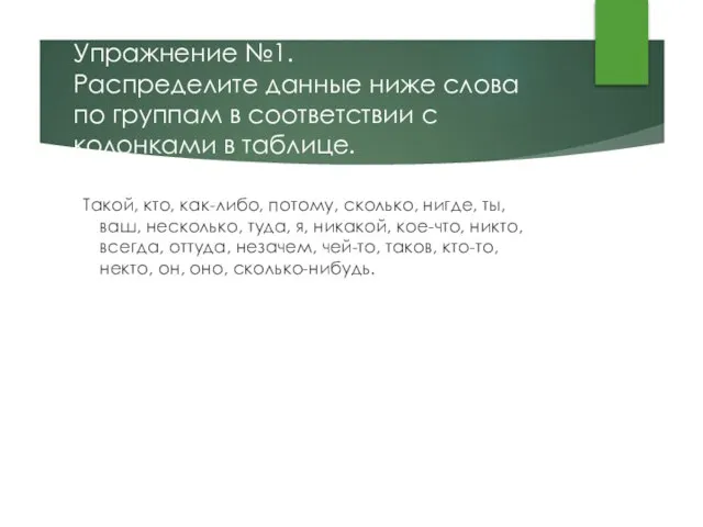 Упражнение №1. Распределите данные ниже слова по группам в соответствии с колонками