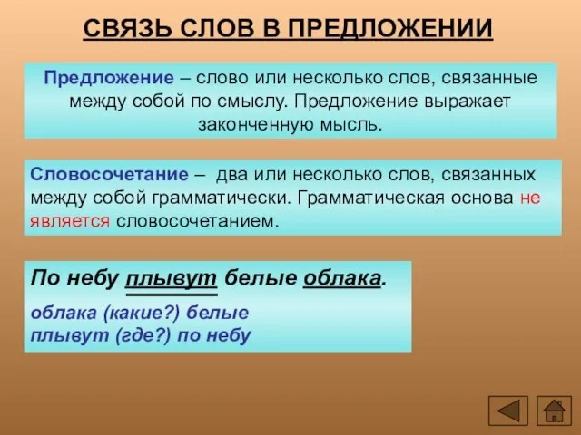 СВЯЗЬ СЛОВ В ПРЕДЛОЖЕНИИ Предложение – слово или несколько слов, связанные между