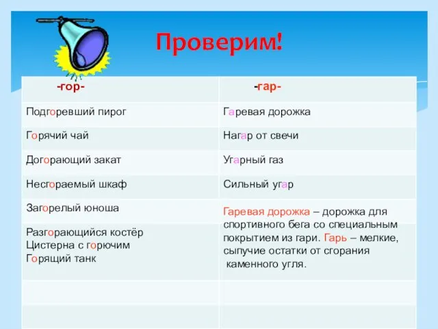 Проверим! Гаревая дорожка – дорожка для спортивного бега со специальным покрытием из