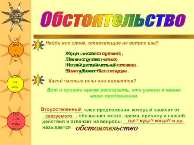 Допол нение Опреде ление Обстоя тельство Обстоятельство Найди все слова, отвечающие на