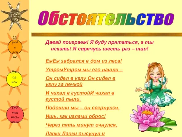 Допол нение Опреде ление Обстоя тельство Обстоятельство Давай поиграем! Я буду прятаться,