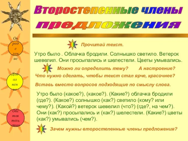 Допол нение Опреде ление Обстоя тельство Второстепенные члены предложения Утро было (какое?),