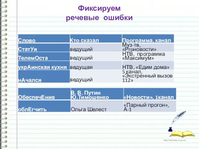 Фиксируем речевые ошибки