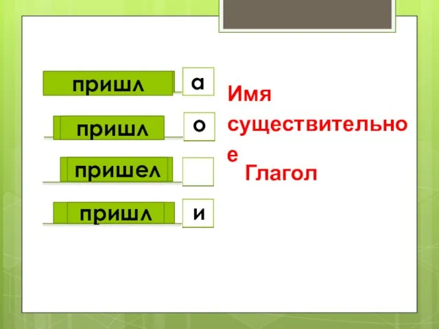 о и березк сел город кубик пришл пришл пришел пришл Имя существительное Глагол