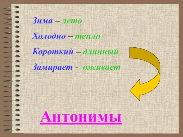 Зима – лето Холодно – тепло Короткий – длинный Замирает - оживает Антонимы