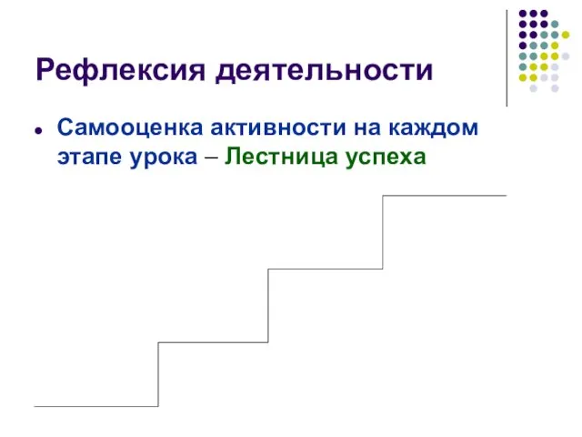 Рефлексия деятельности Самооценка активности на каждом этапе урока – Лестница успеха