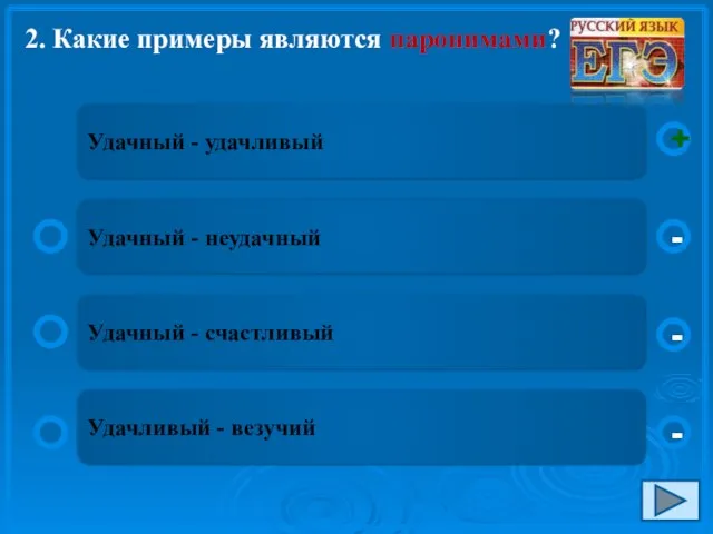 2. Какие примеры являются паронимами? Удачный - удачливый Удачный - неудачный Удачный