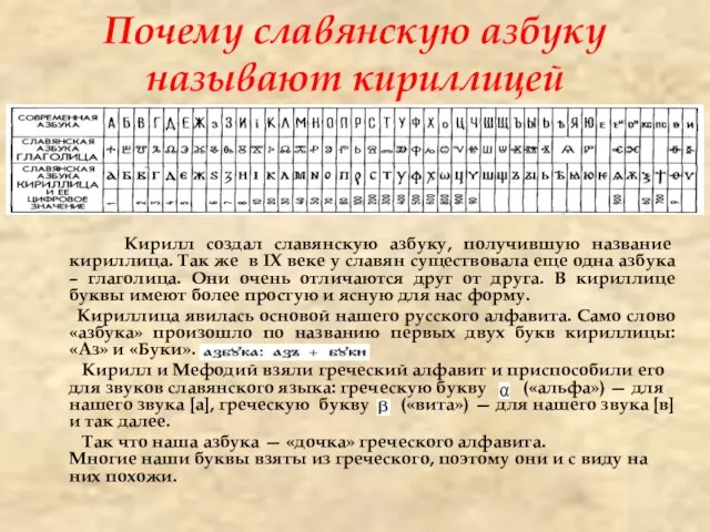 Кирилл создал славянскую азбуку, получившую название кириллица. Так же в IX веке