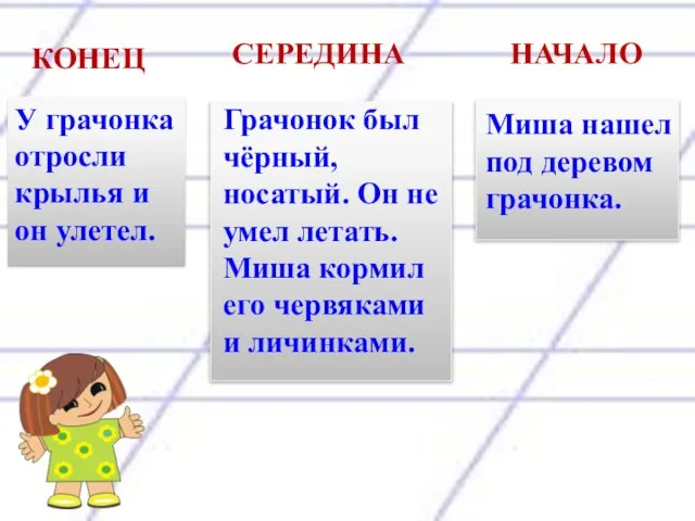 У грачонка отросли крылья и он улетел. Грачонок был чёрный, носатый. Он