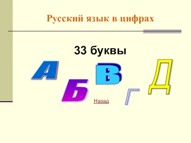 Русский язык в цифрах 33 буквы Назад А Б В Г Д
