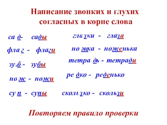 Написание звонких и глухих согласных в корне слова са? - сады д