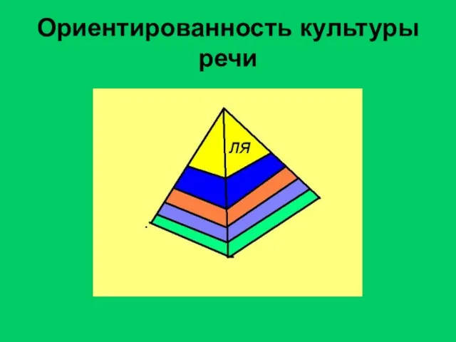 Ориентированность культуры речи