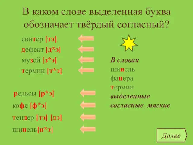 В каком слове выделенная буква обозначает твёрдый согласный? шинель термин дефект [д*э]