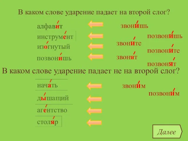 В каком слове ударение падает на второй слог? алфавит дышащий изогнутый позвонишь