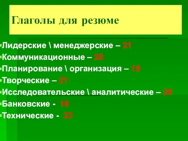 Лидерские \ менеджерские – 21 Коммуникационные – 28 Планирование \ организация –