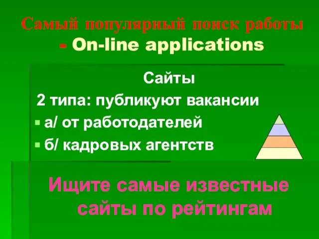 Самый популярный поиск работы - On-line applications Сайты 2 типа: публикуют вакансии