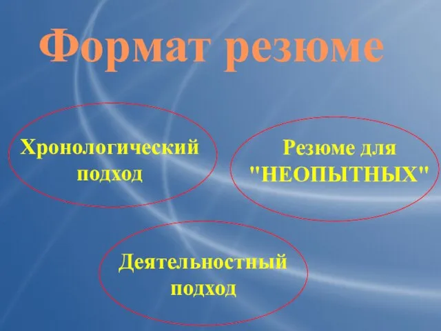 Формат резюме Хронологический подход Деятельностный подход Резюме для "НЕОПЫТНЫХ"