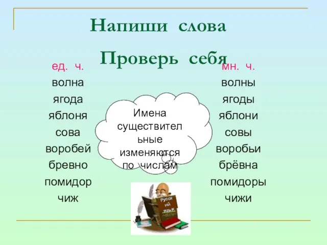 Напиши слова ед. ч. волна ягода яблоня сова воробей бревно помидор чиж