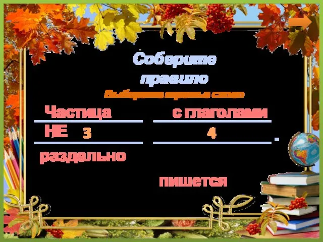 Частица НЕ с глаголами пишется раздельно Соберите правило ____________ _____________ ____________ _____________