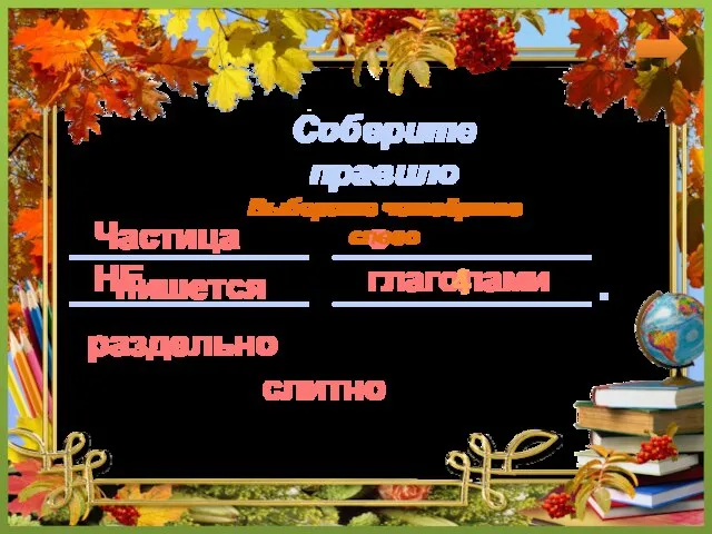 Частица НЕ с глаголами пишется раздельно Соберите правило ____________ _____________ ____________ _____________