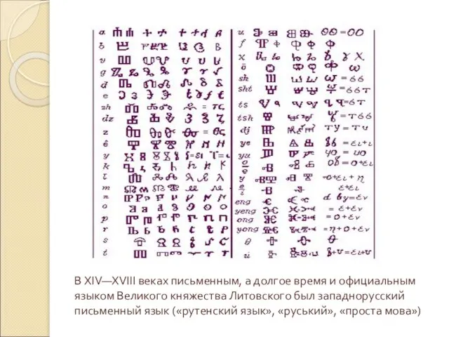 В XIV—XVIII веках письменным, а долгое время и официальным языком Великого княжества