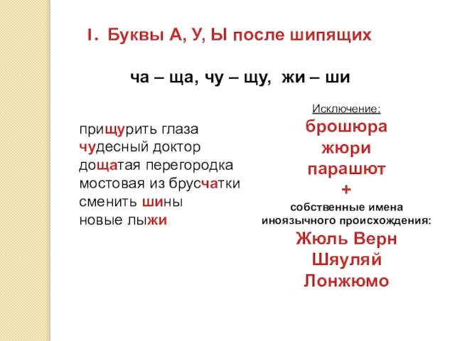 Буквы А, У, Ы после шипящих ча – ща, чу – щу,