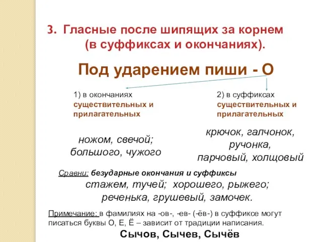 Гласные после шипящих за корнем (в суффиксах и окончаниях). Под ударением пиши