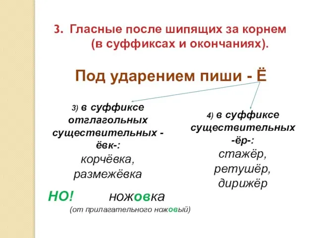 Гласные после шипящих за корнем (в суффиксах и окончаниях). Под ударением пиши