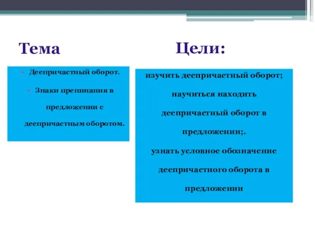 Тема Деепричастный оборот. Знаки препинания в предложении с деепричастным оборотом. Цели: изучить