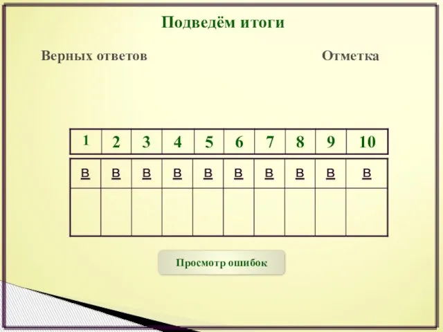 Подведём итоги Верных ответов Отметка Просмотр ошибок в в в в в