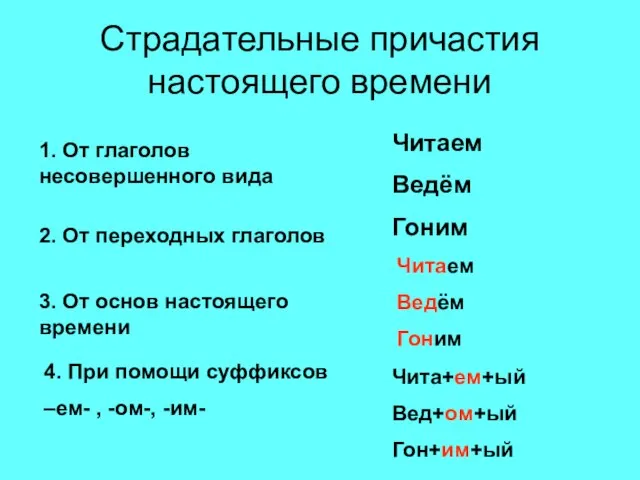 Страдательные причастия настоящего времени 1. От глаголов несовершенного вида 2. От переходных