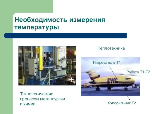 Необходимость измерения температуры Технологические процессы металлургии и химии Теплотехника Нагреватель Т1 Холодильник Т2 Работа Т1-Т2