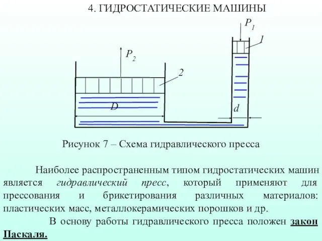 4. ГИДРОСТАТИЧЕСКИЕ МАШИНЫ Рисунок 7 – Схема гидравлического пресса Наиболее распространенным типом