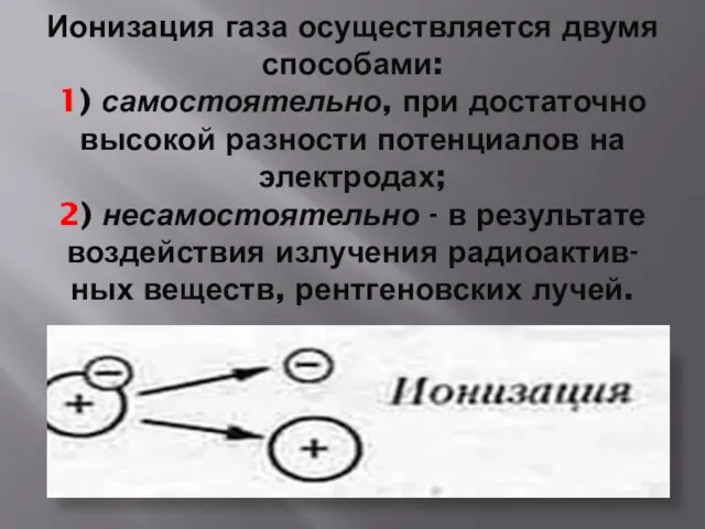 Ионизация газа осуществляется двумя способами: 1) самостоятельно, при достаточно высокой разности потенциалов