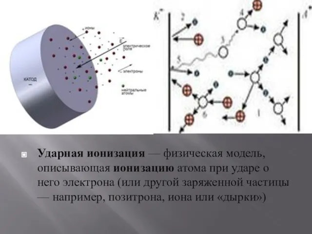 Ударная ионизация — физическая модель, описывающая ионизацию атома при ударе о него