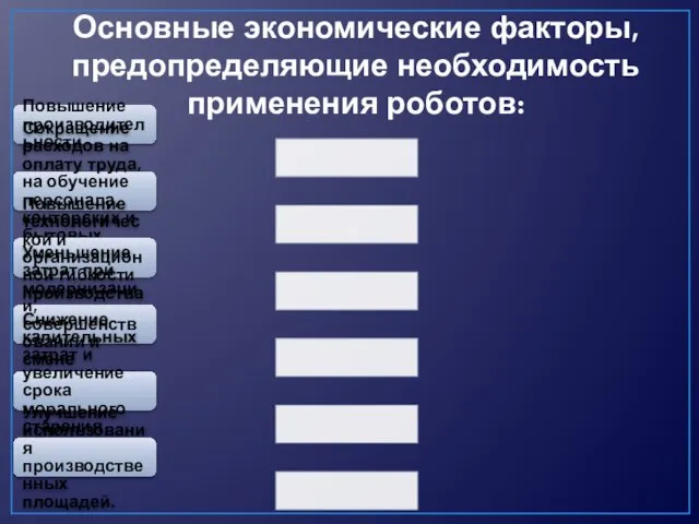 Основные экономические факторы, предопределяющие необходимость применения роботов: