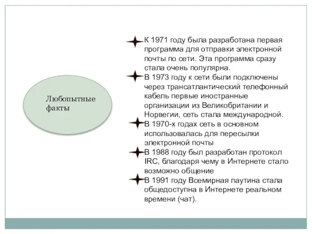 К 1971 году была разработана первая программа для отправки электронной почты по