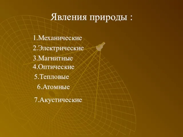 Явления природы : 1.Механические 2.Электрические 3.Магнитные 4.Оптические 5.Тепловые 6.Атомные 7.Акустические