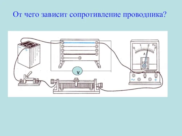 От чего зависит сопротивление проводника? v V