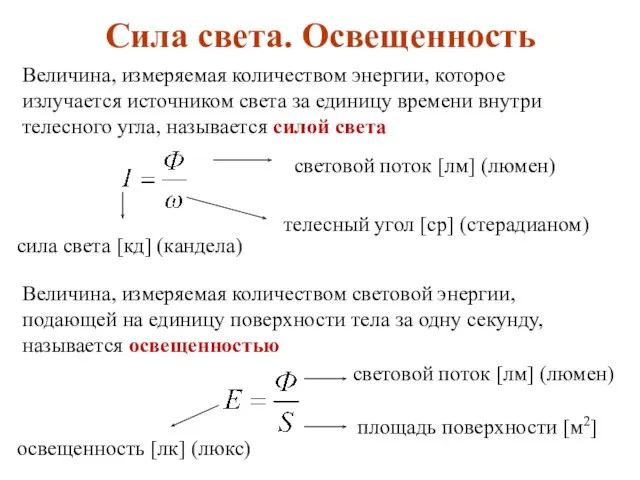 Величина, измеряемая количеством энергии, которое излучается источником света за единицу времени внутри