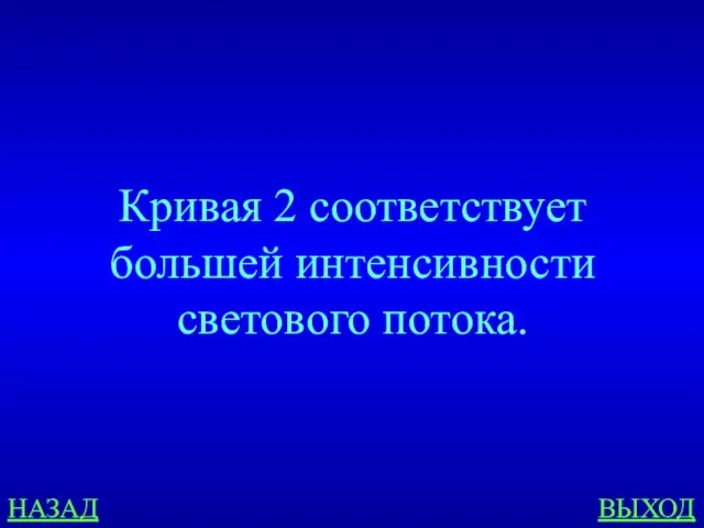 НАЗАД ВЫХОД Кривая 2 соответствует большей интенсивности светового потока.