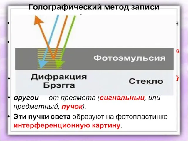 Голографический метод записи информации Голографический метод получения изображения предмета состоит из двух