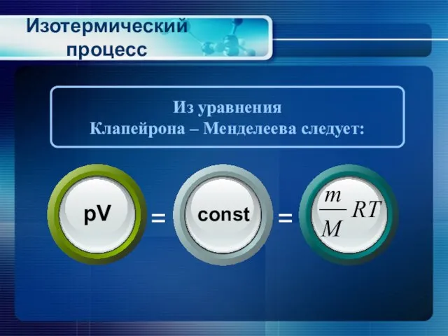 Из уравнения Клапейрона – Менделеева следует: Изотермический процесс