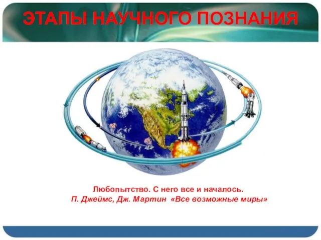 ЭТАПЫ НАУЧНОГО ПОЗНАНИЯ Любопытство. С него все и началось. П. Джеймс, Дж. Мартин «Все возможные миры»