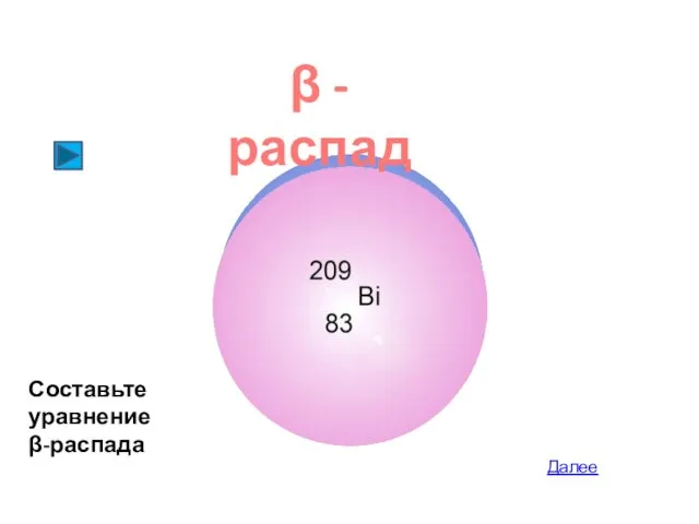 Далее β - распад Составьте уравнение β-распада