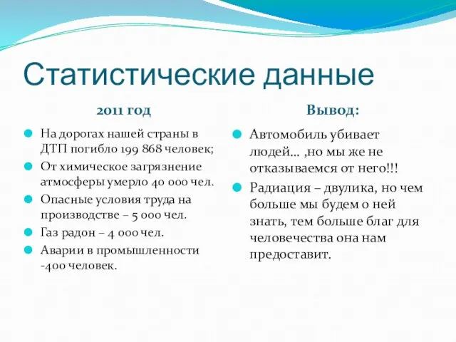 Статистические данные 2011 год Вывод: На дорогах нашей страны в ДТП погибло