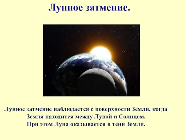 Лунное затмение. Лунное затмение наблюдается с поверхности Земли, когда Земля находится между