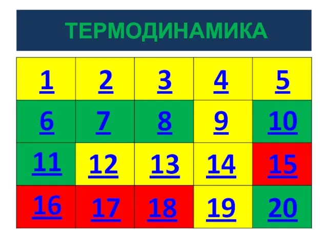 ТЕРМОДИНАМИКА 1 2 3 4 6 5 7 8 9 10 11