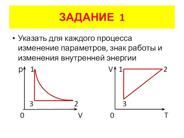 ЗАДАНИЕ 1 Указать для каждого процесса изменение параметров, знак работы и изменения